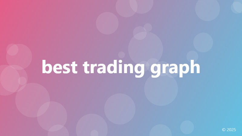 best trading graph